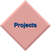 Projects